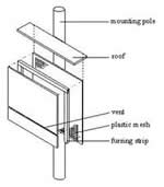 economical bat house