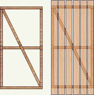 Additional cross support added to gate frame