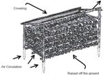 Firewood drying rack