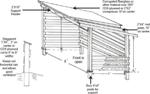 Firewood shed plans
