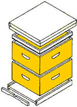 Langstroth beehive plans