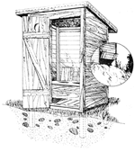 privy plans