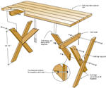 Sanoma picnic table plans