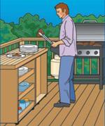 Mobile barbecue table plans